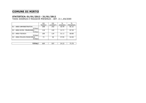 statistica: 01/01/2012