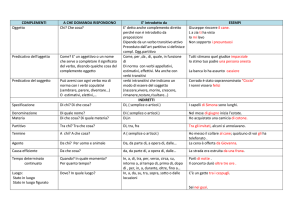 COMPLEMENTI A CHE DOMANDA RISPONDONO E` introdotto da