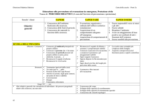 Scuola dell`Infanzia - Digilander