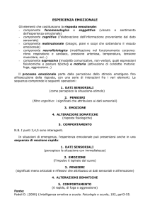 ESPERIENZA EMOZIONALE