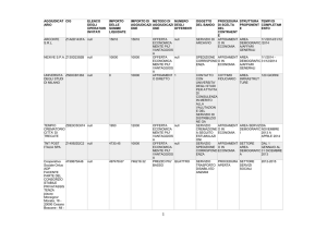 AGGIUDICATARIO CIG ELENCO DEGLI OPERATORI INVITATI