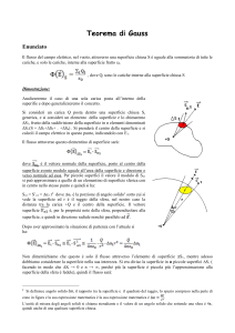 Teorema di Gauss Enunciato Il flusso del campo elettrico, nel vuoto