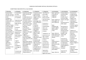 CURRICOLO DISCIPLINARE VERTICALE /RELIGIONE CATTOLICA