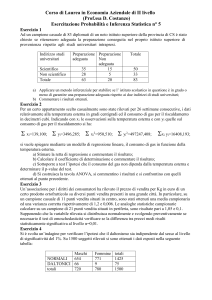 es Inferenza N°5 - Dipartimento di Economia, Statistica e Finanza