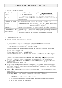 La Rivoluzione Francese rivista 2017