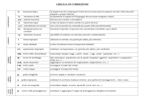 Griglia di Correzione: Ortografia, Sintassi, Lessico