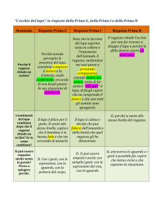 L`occhio-del-lupo-risposte-prima-g