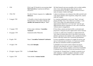 1 1788 Il Re Luigi XVI decide la convocazione degli Stati Generali