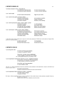 esercizi