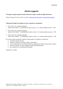 Attività suggerite