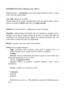 RAPPRESENTANZA (diretta) Artt