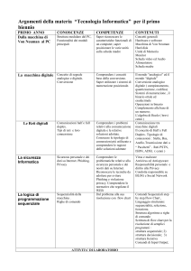 Visualizzazione