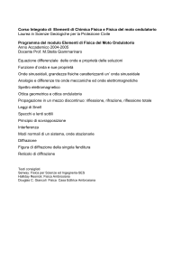 Programma di onde - Fisica e Chimica