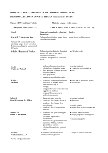 Programma svolto Tedesco