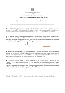 1) Un solenoide con 300 spire ha un raggio di 2