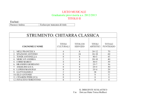 CHITARRA CLASSICA TITOLO II PROVVISORIA