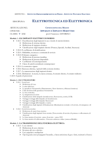 elettrotecnica5anno - ITN