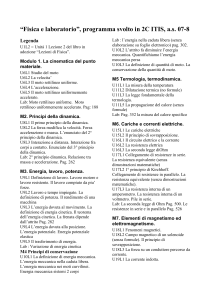 programma_svolto_fisica_2007_08_itis_2c