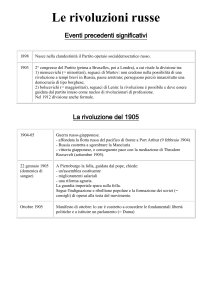 Le rivoluzioni russe