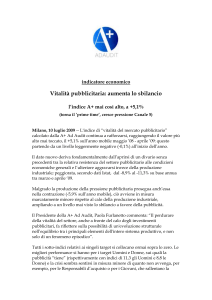 Vitalità pubblicitaria