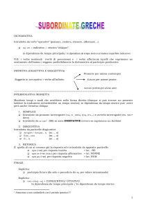 interrogativa indiretta