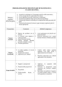PROGRAMMAZIONE DISCIPLINARE DI MATEMATICAII