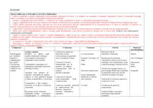 italiano classe - ISC Via Ugo Bassi