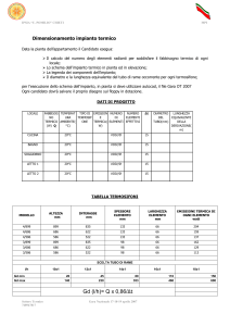 Dimensionamento impianto termico