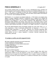 21 Aprile 2017