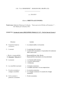 Diritto quarta commerciale