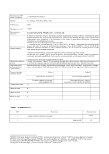 Denominazione CFP sede di svolgimento CFP di SAN DONA`DI
