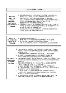 03 Istituzioni Feudali