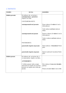 Infinito-participio-gerundio