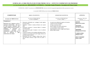 Word PIANI_IRC_primo biennio 44.5 KB - Scarica l`allegato