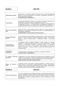 STORIA