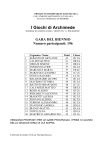graduatoria biennio