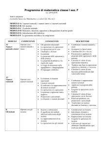 matematica - Liceo Morgagni