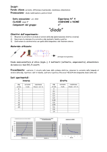 Relazioni di laboratorio di FISICA