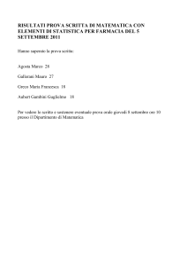 RISULTATI PROVA SCRITTA DI MATEMATICA CON ELEMENTI DI