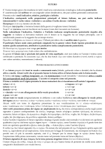 futuro - Blog-ER