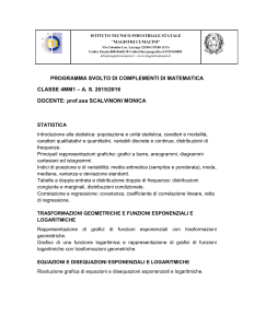 SCALVINONIMONICA_PROG_COMPLDIMATEMATICA_4MM1