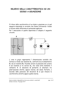 File Word