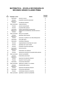 schema di correzione