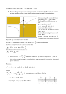 COMPITO DI MATEMATICA – CLASSE IVB – Limiti