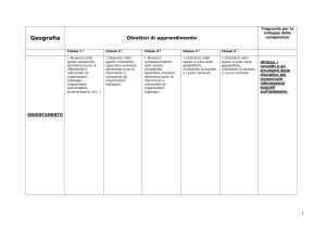 Geografia