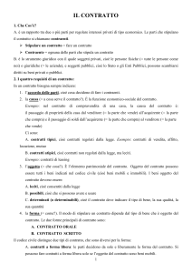 Il contratto
