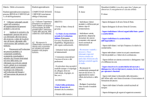 Dipartimento-2010-SECONDA-StandMin