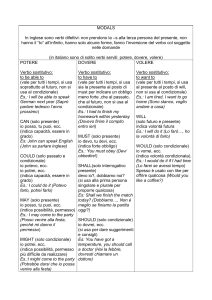 modals - Atuttascuola