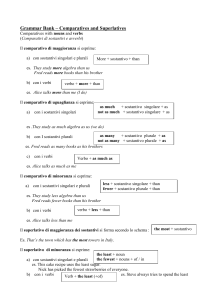 Grammar Bank – Comparatives and Superlatives