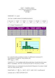 liuc – castellanza